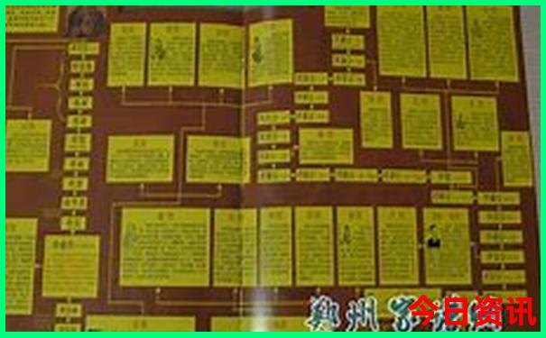 暑假带小孩玩的地方